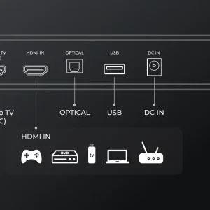 ULTIMEA 7.1.4ch Soundsystem Soundbar, Dolby Atmos & APP Control - Thumbnail Image 12