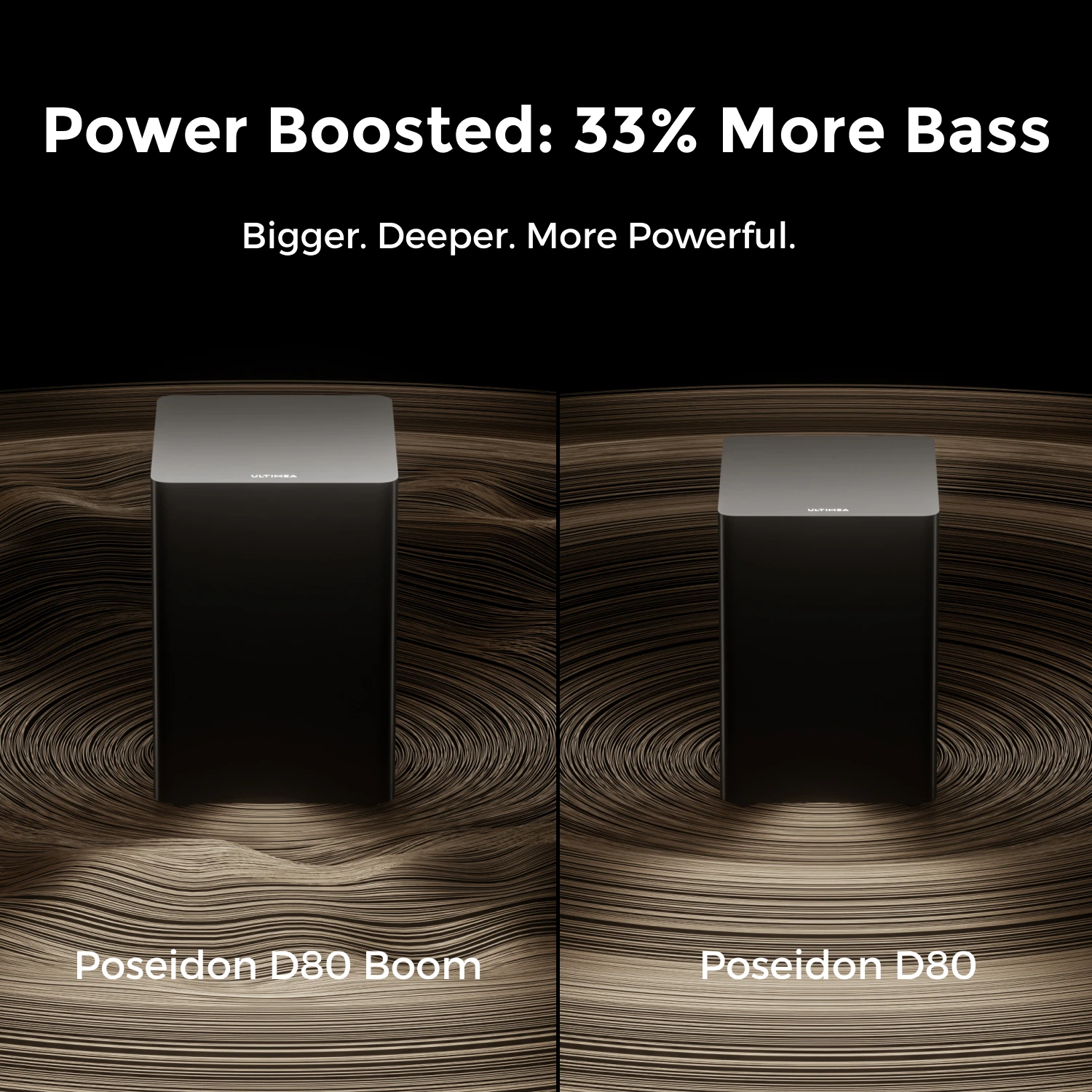 ULTIMEA 500W 7.1ch Dolby Atmos Soundbar with Wireless Subwoofer - Image 3