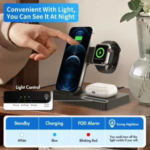 3 In 1 Wireless Charging Station Magnetic Fast Charging 18W - Thumbnail Image 4