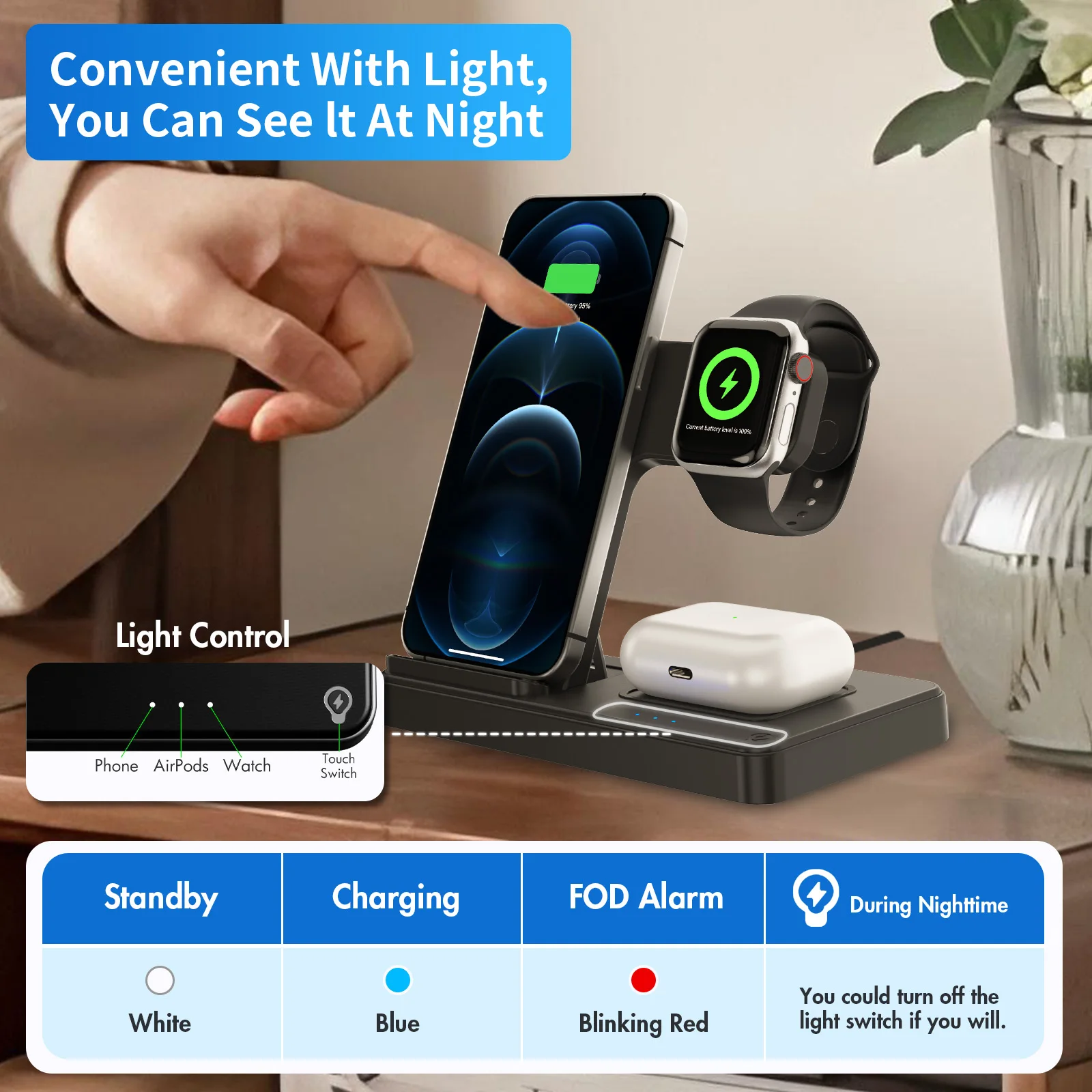 3 In 1 Wireless Charging Station Magnetic Fast Charging 18W - Image 4