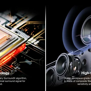 ULTIMEA 5.1 Virtual Surround Soundbar, 3D Surround Sound System - Thumbnail Image 9