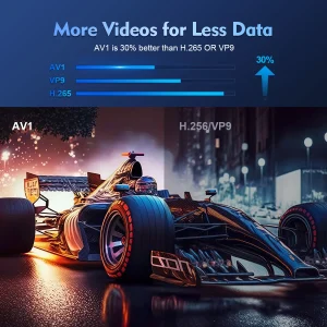 Magcubic Android 14 BT5.4 8K Support HY300 Pro Home Outdoor Projector - Thumbnail Image 5