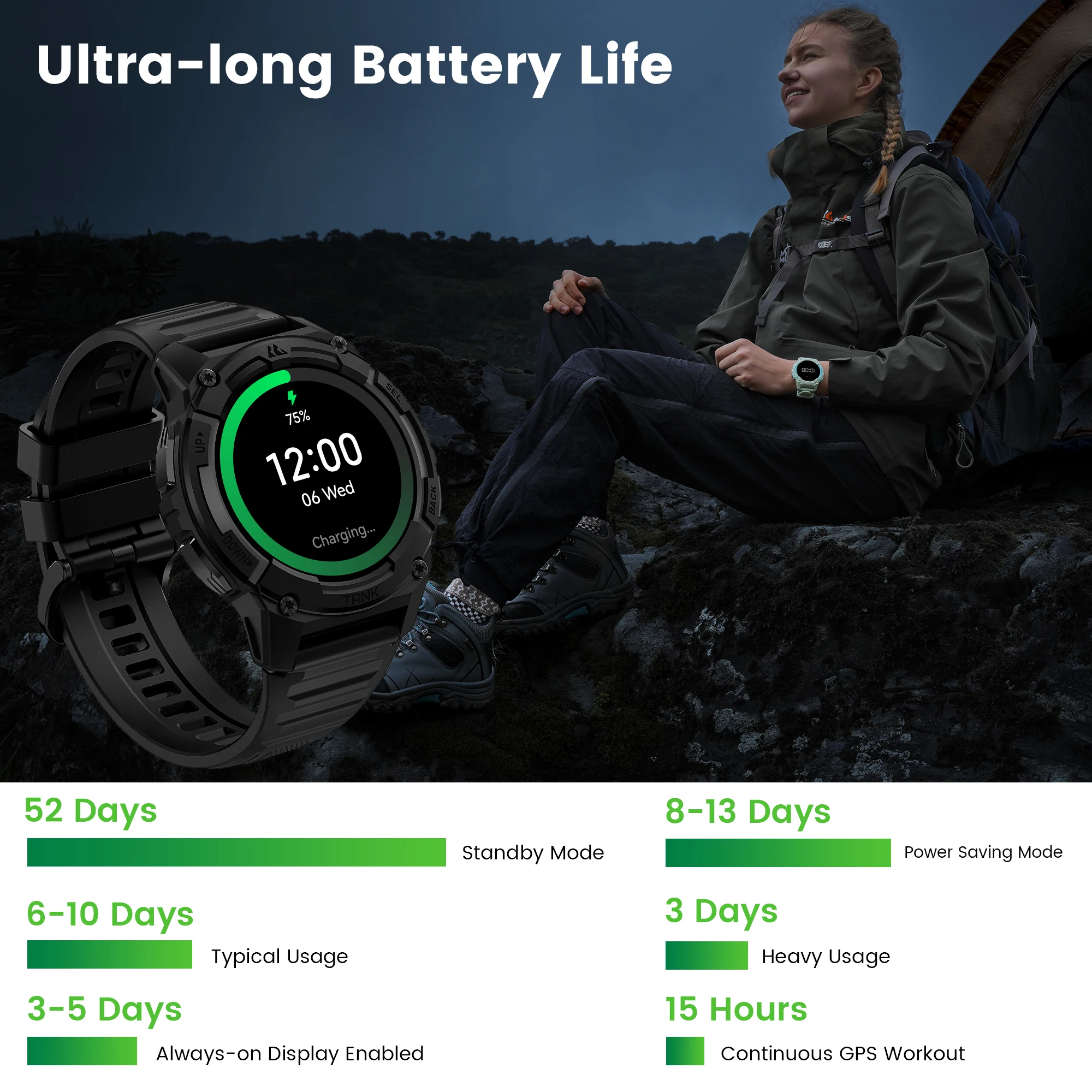 KOSPET TANK S2 GPS Smart Watch For Women Compass Altimeter Barometer Bluetooth - Image 4