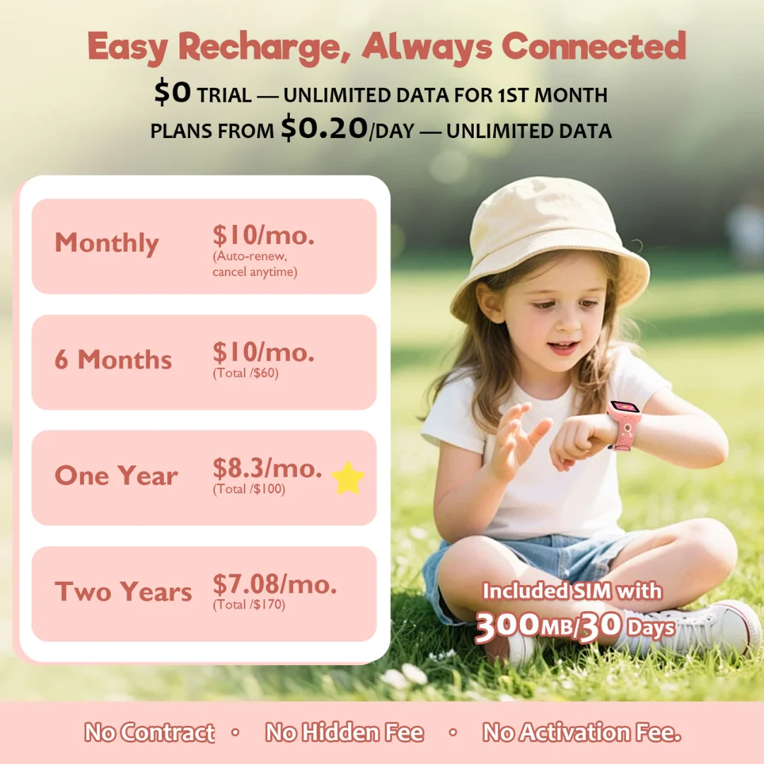 4G Kids Smartwatch GPS Watch Location Video Call Voice Chat Waterproof - Image 12