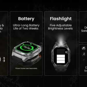 KOSPET TANK M4C Advanced GPS Smartwatch for Men MIL-STD-810H Tough 5ATM Waterproof - Thumbnail Image 15