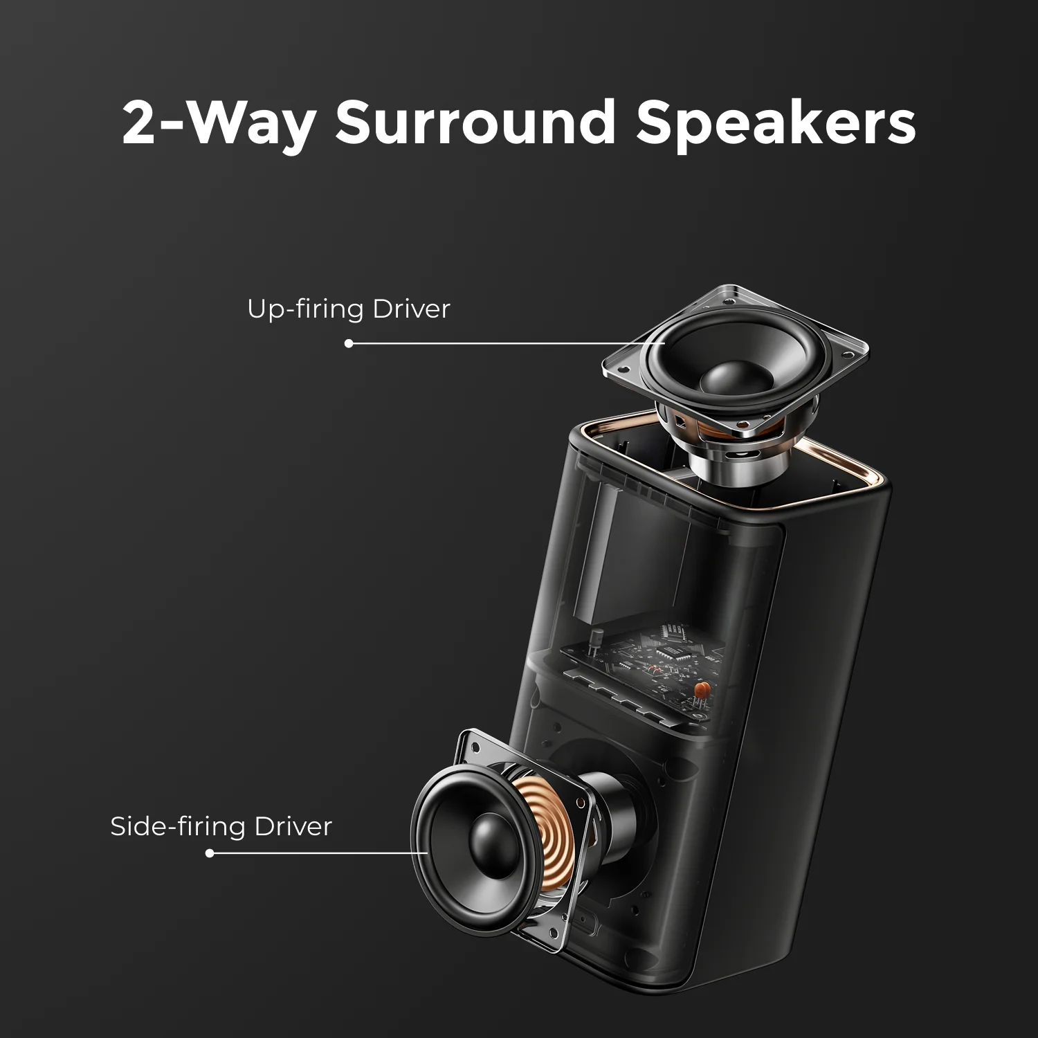 ULTIMEA 7.1.4ch Soundsystem Soundbar, Dolby Atmos & APP Control - Image 6