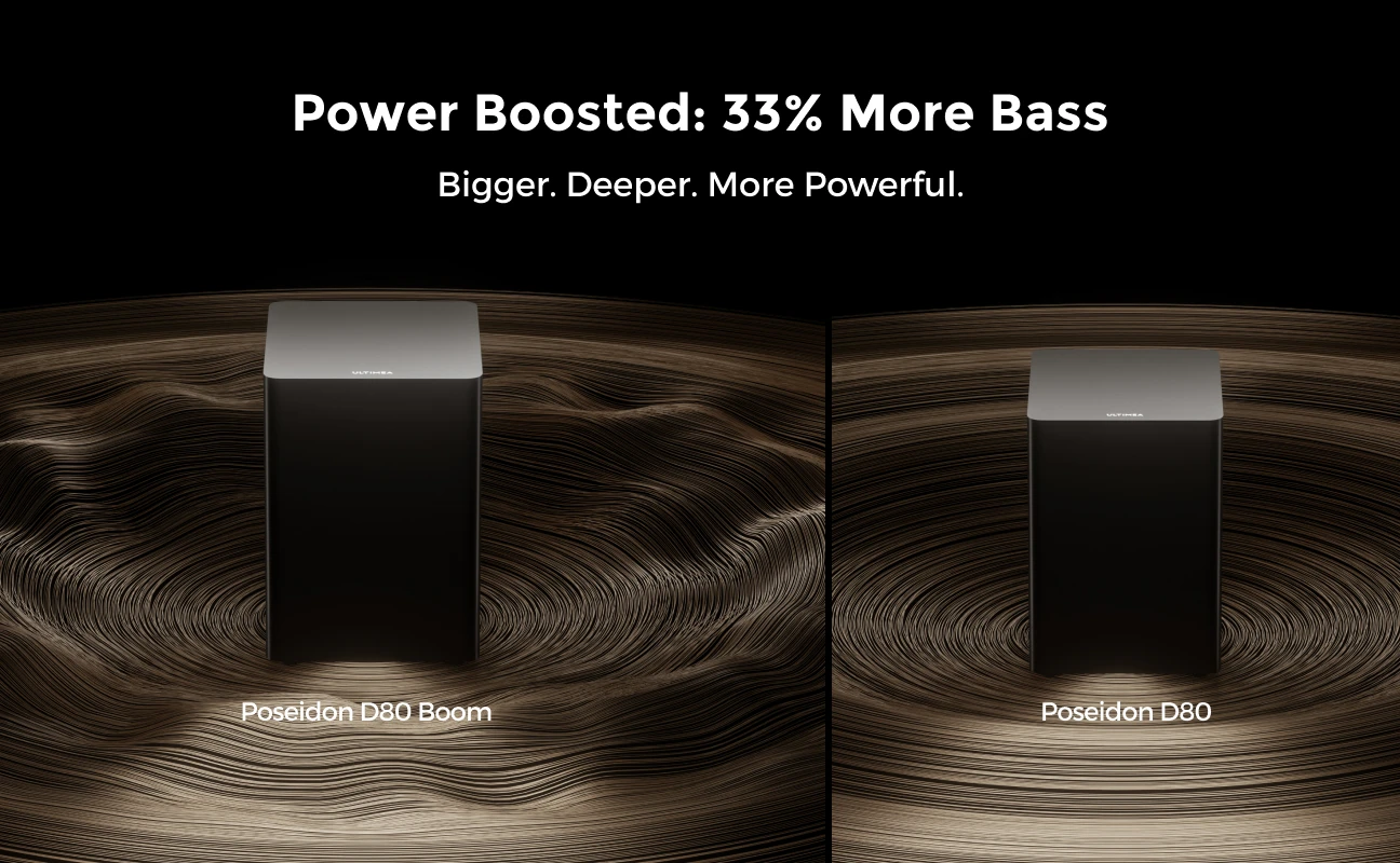ULTIMEA 500W 7.1ch Dolby Atmos Soundbar with Wireless Subwoofer - Image 9