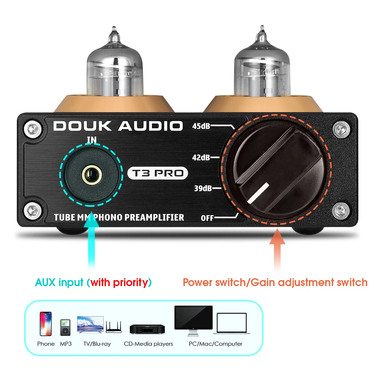 Nobsound Mini MM RIAA Phono Stage Turntable Preamp - Image 2