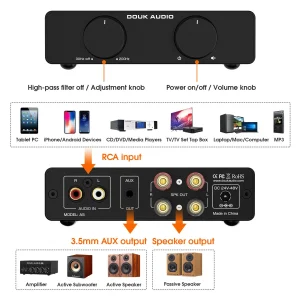 Nobsound A5 TPA3255 Stereo Amp HiFi Audio Class D Amplifier - Thumbnail Image 2