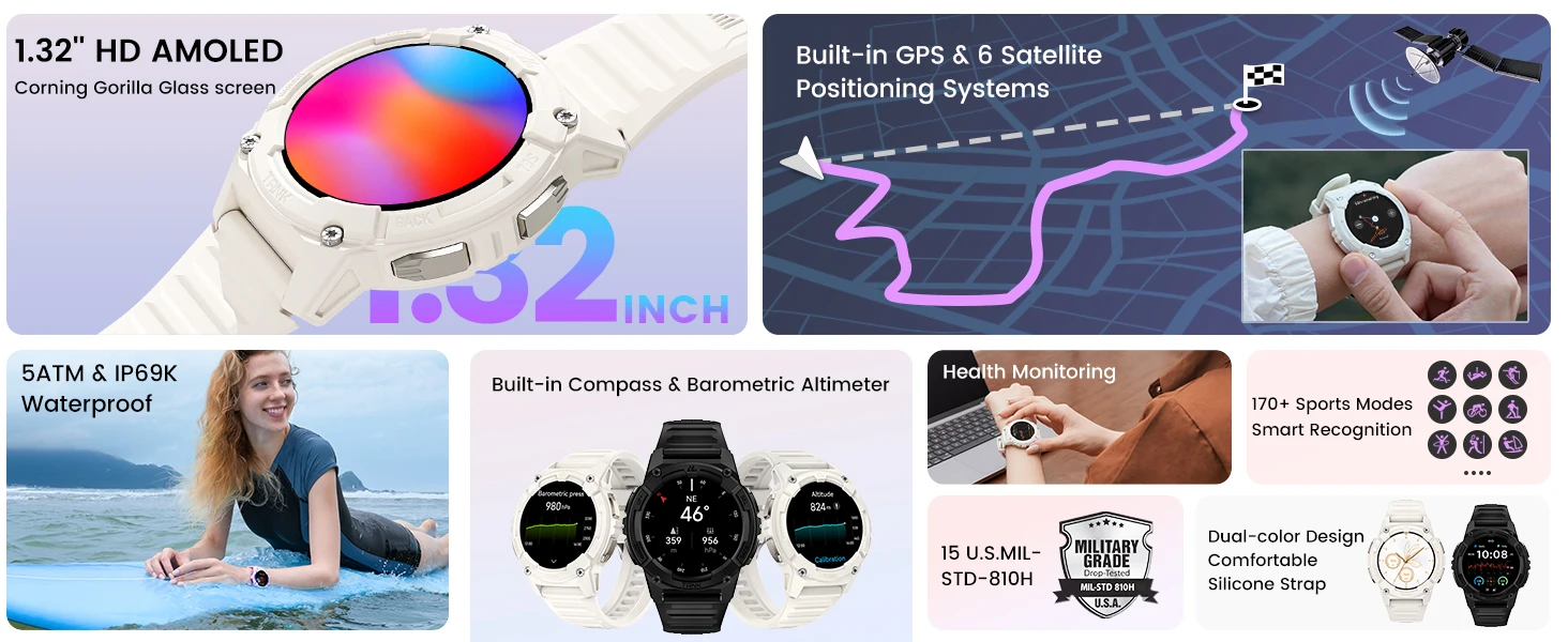 KOSPET TANK S2 GPS Smart Watch For Women Compass Altimeter Barometer Bluetooth - Image 11