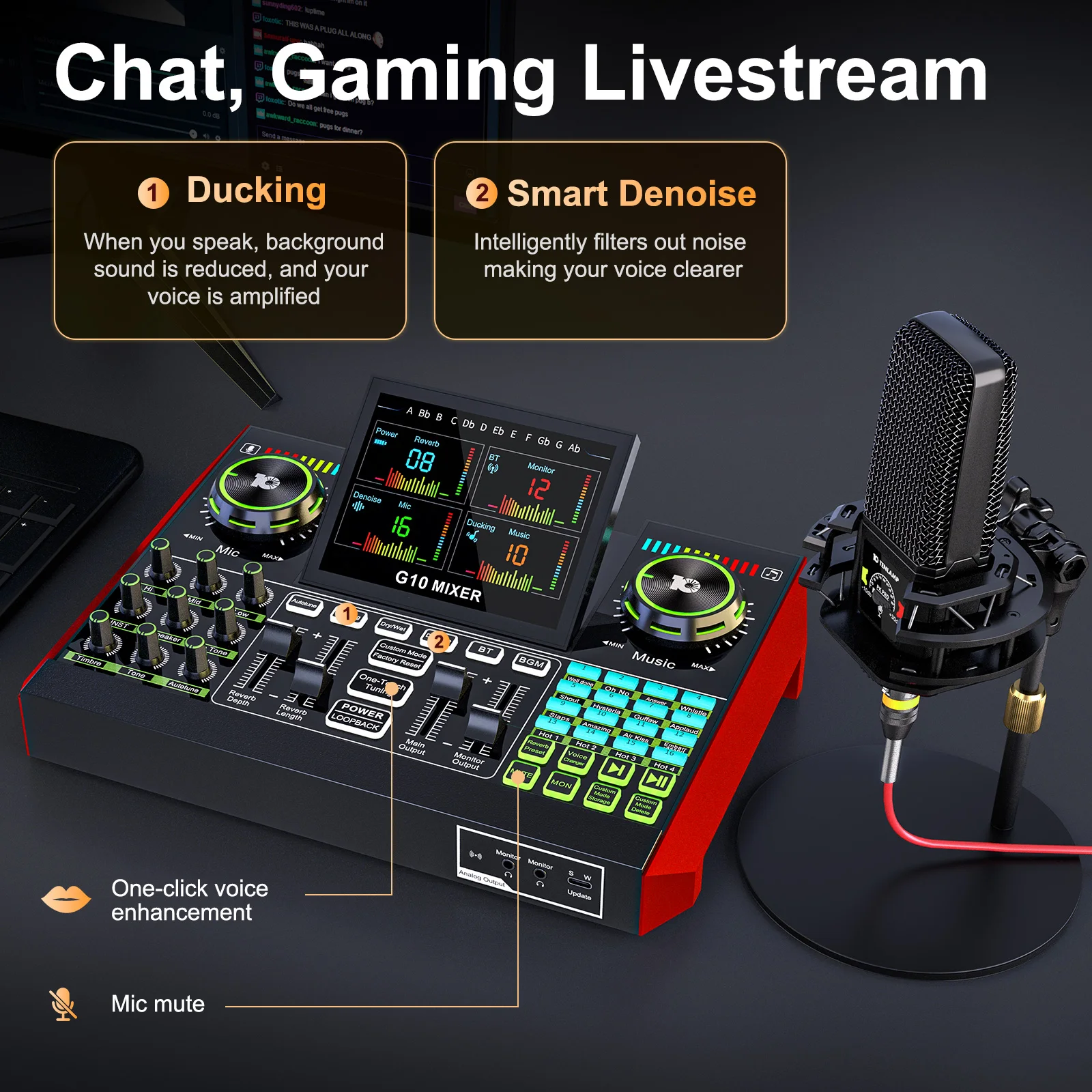 Tenlamp G10 Equipment Bundle 6 Channel with 3.5mm Microphone and Live Sound Card - Image 5
