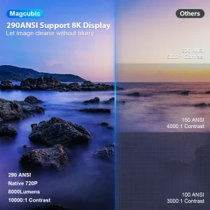 Magcubic Android 14 BT5.4 8K Support HY300 Pro Home Outdoor Projector - Thumbnail Image 3