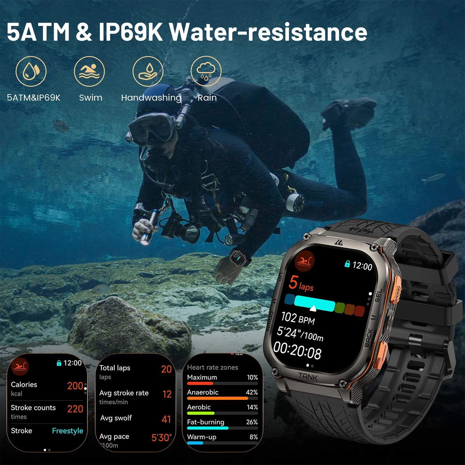 KOSPET TANK M3 Ultra GPS Smart Watch 5ATM IP69K Waterproof Bluetooth - Image 4