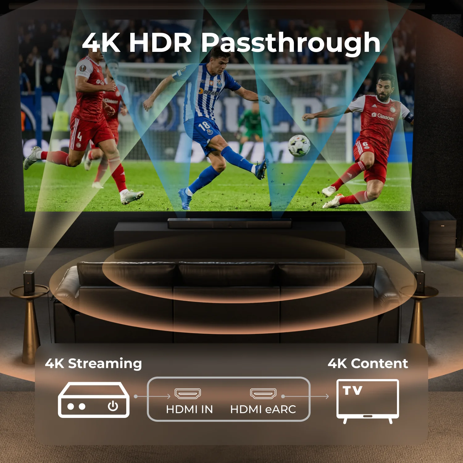 ULTIMEA 7.1.4ch Soundsystem Soundbar, Dolby Atmos & APP Control - Image 4