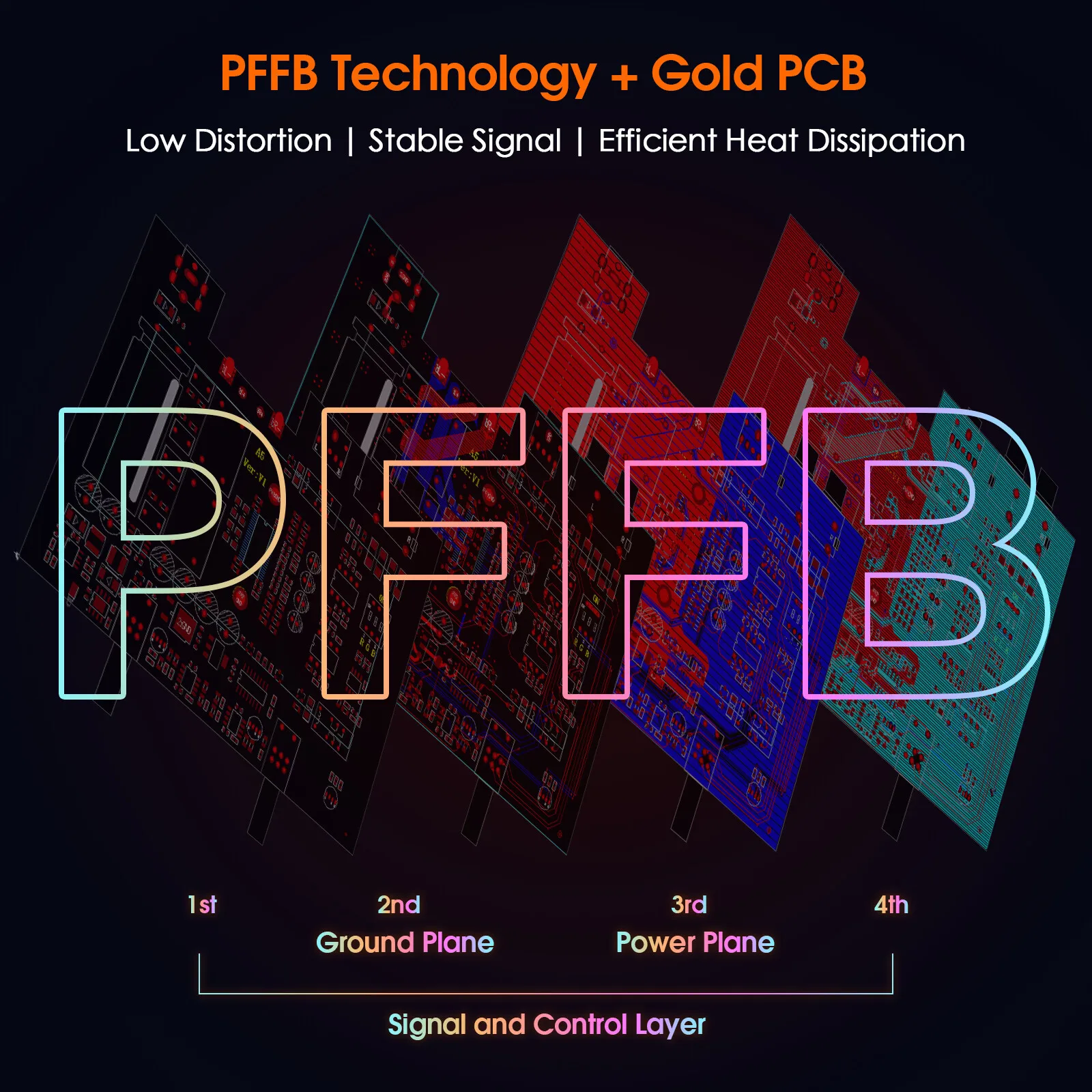 Nobsound A5 TPA3255 Stereo Amp HiFi Audio Class D Amplifier - Image 6