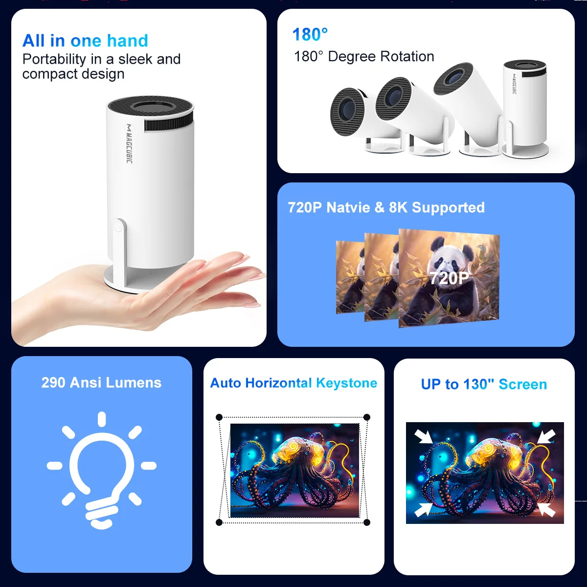 Magcubic Android 14 BT5.4 8K Support HY300 Pro Home Outdoor Projector - Image 2